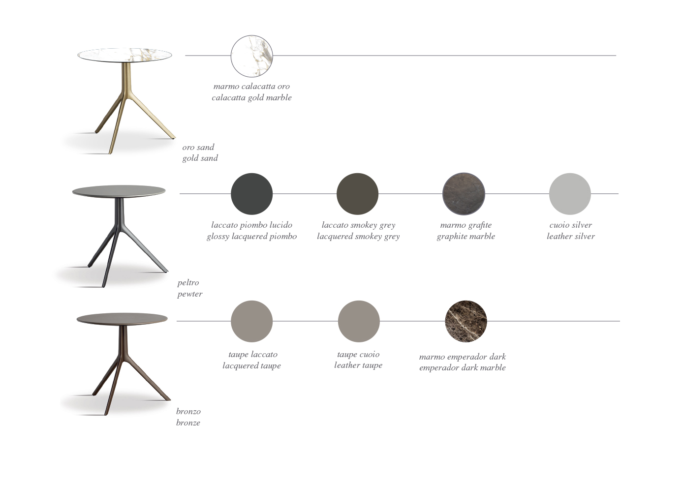 Столик журнальный Фабрика ART NOVA FLARE TABLE COLLECTION 